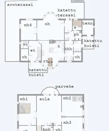 Kasukkala Villa